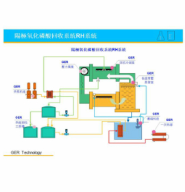 化工低溫常壓熱泵濃縮設(shè)備5