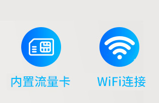 2G/4G/WiFi網絡