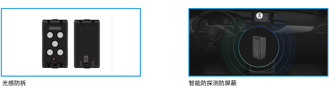 多重定位終端A5C-8W核心功能2 多重定位終端A5C-8W核心功能2