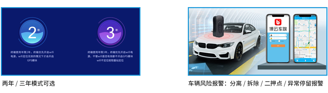 低功耗防拆除定位終端A5C-11W核心功能 低功耗防拆除定位終端A5C-11W核心功能