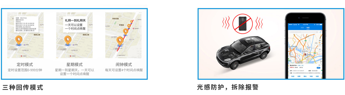 4G超長待機終端AG01W核心功能2 4G超長待機終端AG01W核心功能2