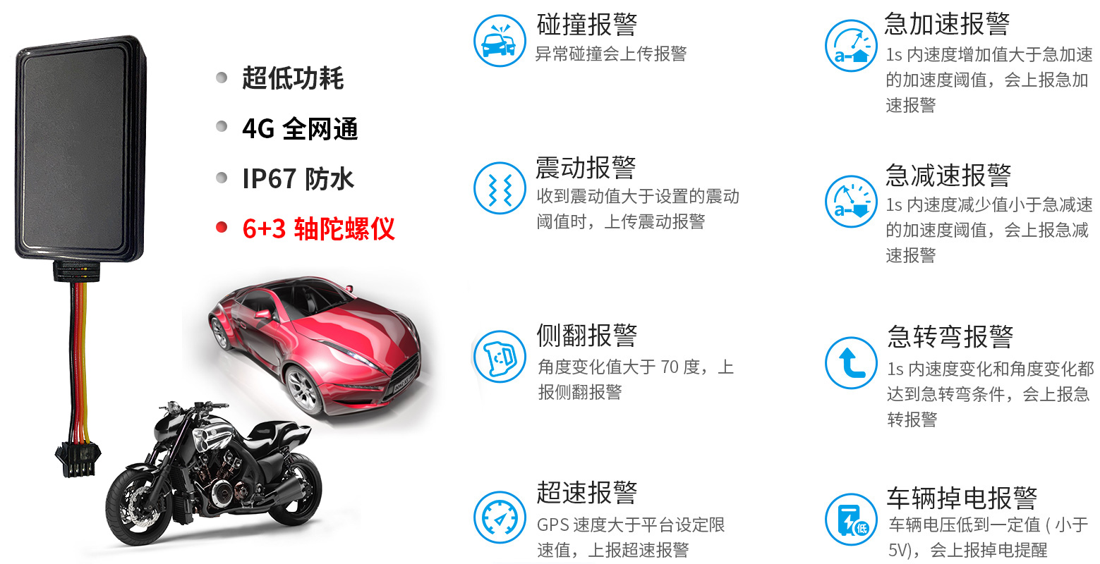 有線4G定位終端KG-10/KG-10A 有線4G定位終端KG-10/KG-10A