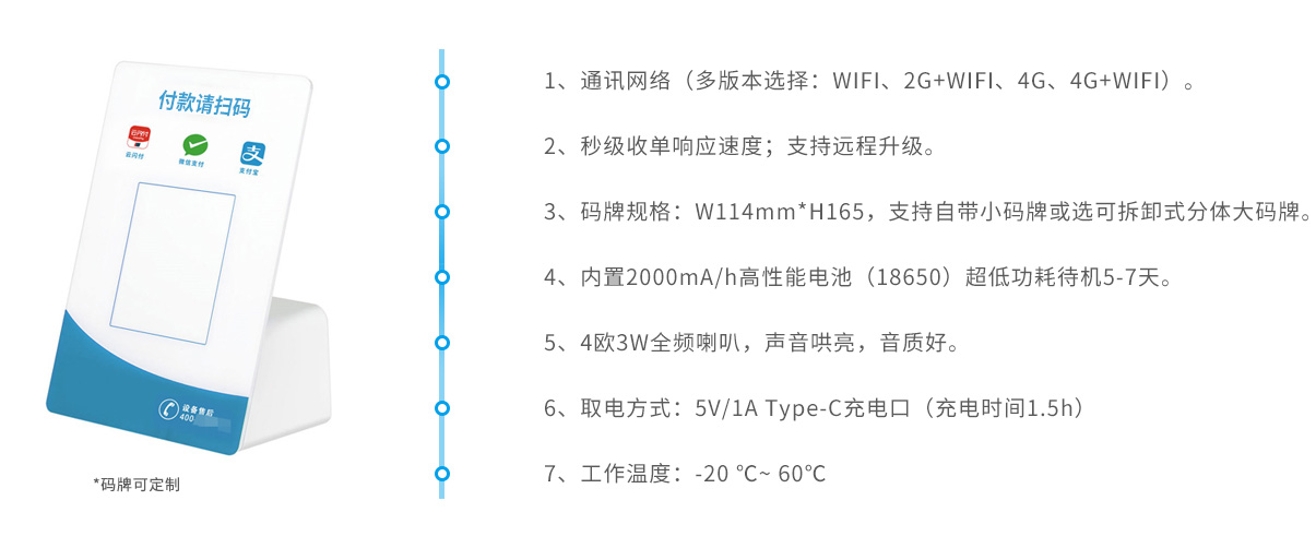 4G云播報音箱核心功能 4G云播報音箱核心功能