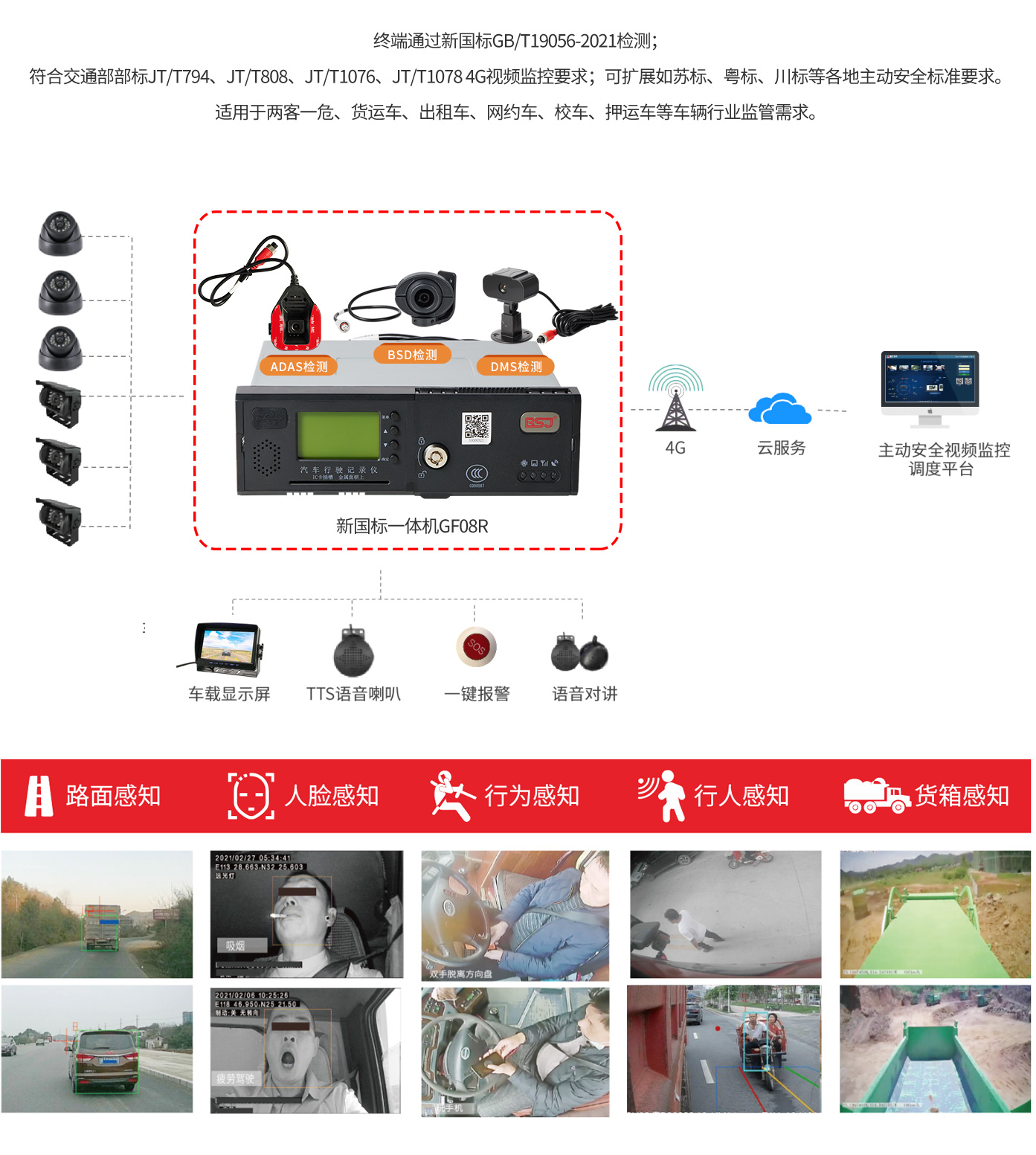 新國(guó)標(biāo)一體機(jī)GF08R功能 新國(guó)標(biāo)一體機(jī)GF08R功能