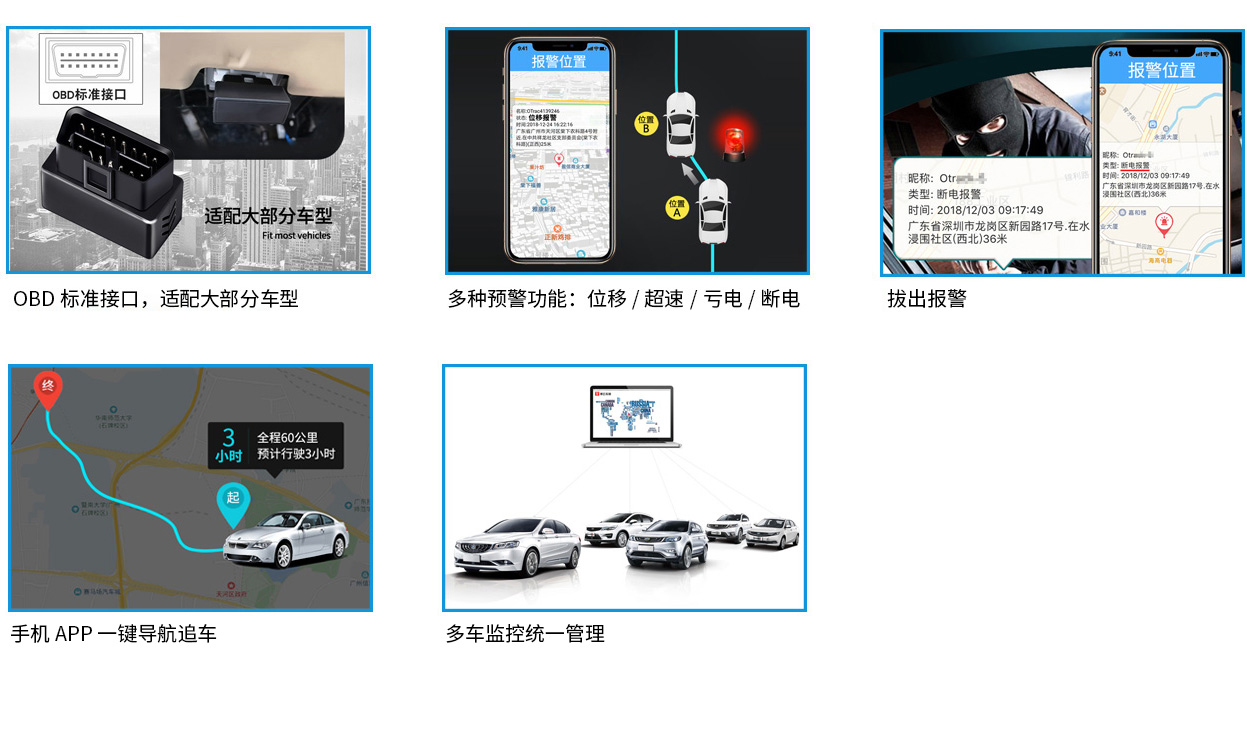 OBD車載終端Otrack-2功能 OBD車載終端Otrack-2功能